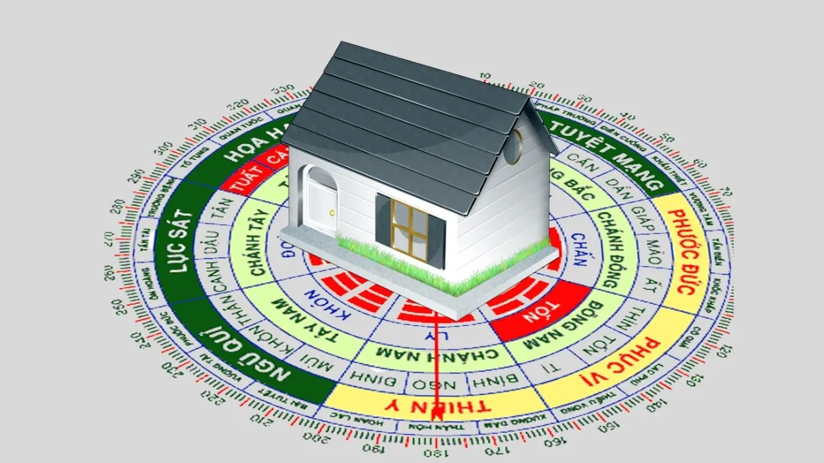Hướng nhà nên xây cho người tuổi Bính Thìn