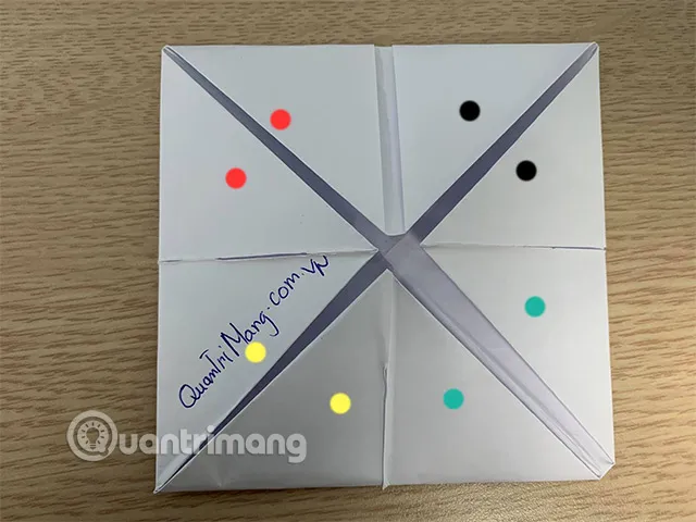 Minh họa các ô vuông bên trong tương ứng với nội dung trò chơi