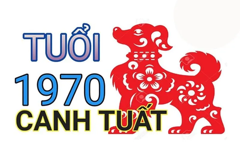 Thông tin gia chủ tuổi Canh Tuất 1970