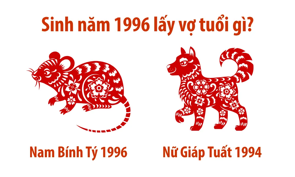 Nam Bính Tý 1996 lấy vợ tuổi Giáp Tuất 1994