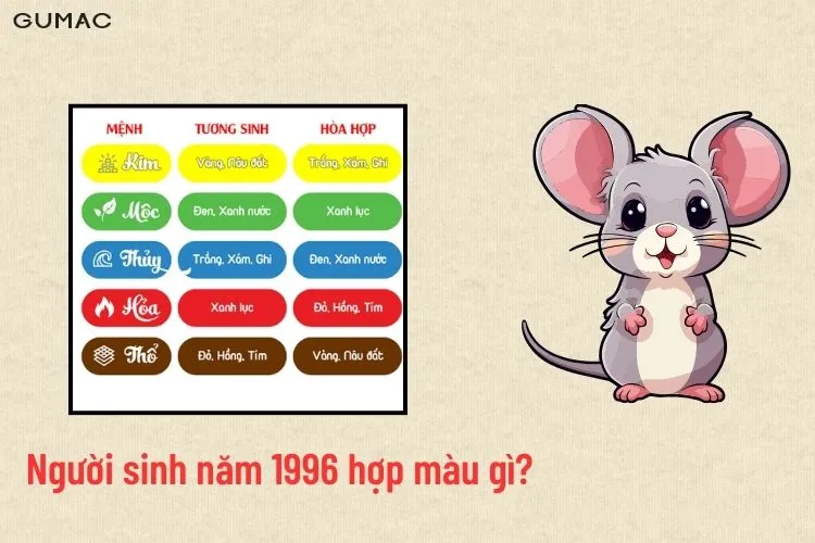 Sinh năm 1996 hợp màu gì