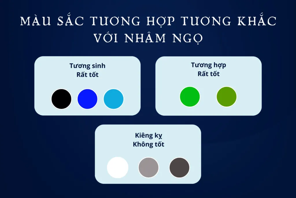 Màu sắc hợp và kỵ Nhâm Ngọ 2002