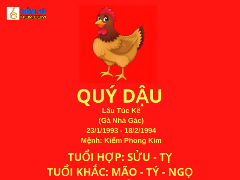 Các tuổi hợp với Quý Dậu 1993 trong nhiều khía cạnh
