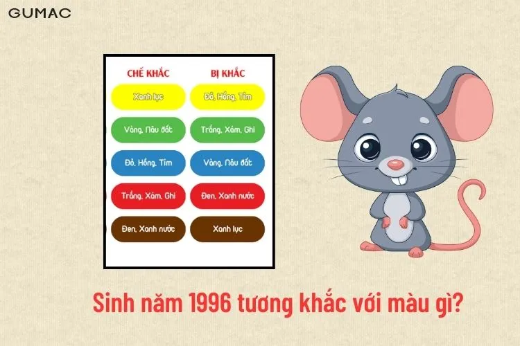 Tuổi Tý khắc với màu gì