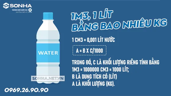 Tay cầm vòi nước đang chảy.