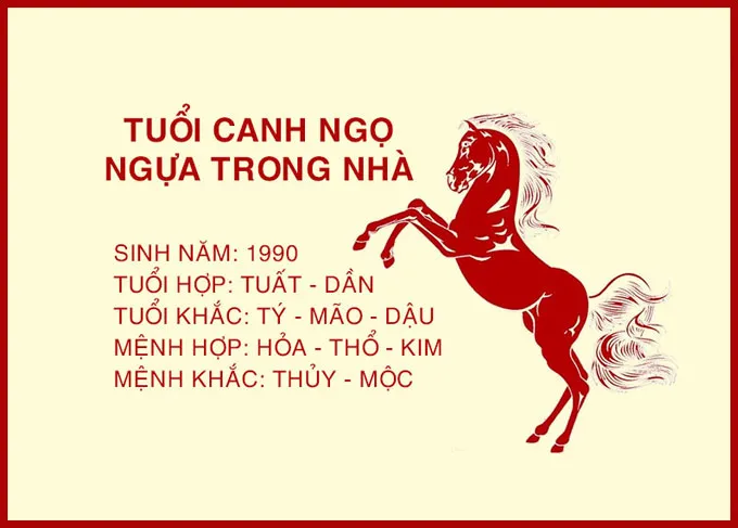 Đặc điểm tổng quan về người tuổi Canh Ngọ 1990