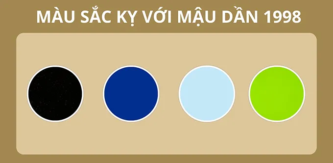 Các màu sắc kỵ với người Mậu Dần 1998